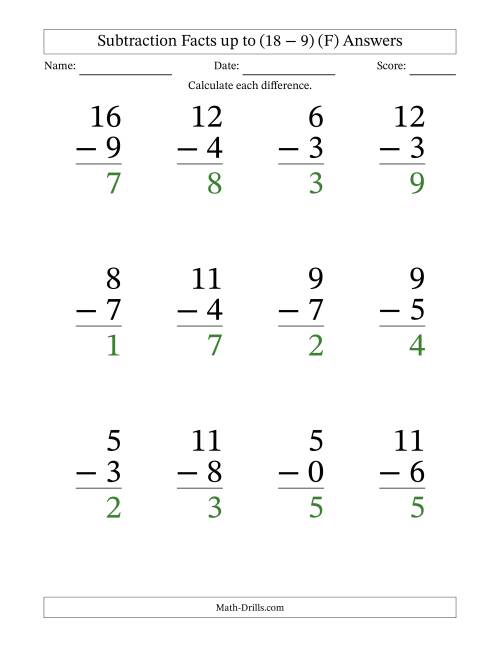 The Subtraction Facts from (0 − 0) to (18 − 9) – 12 Large Print Questions (F) Math Worksheet Page 2