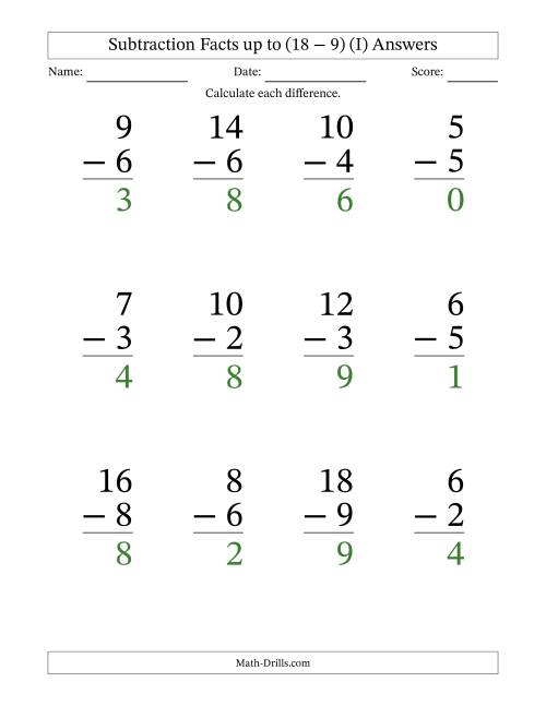 The Subtraction Facts from (0 − 0) to (18 − 9) – 12 Large Print Questions (I) Math Worksheet Page 2