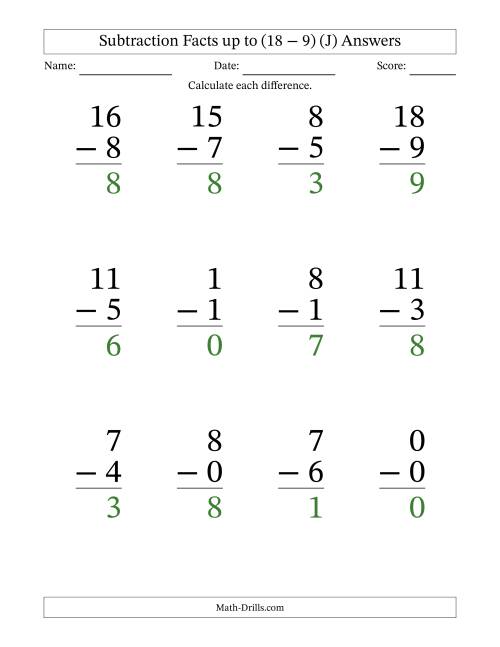The Subtraction Facts from (0 − 0) to (18 − 9) – 12 Large Print Questions (J) Math Worksheet Page 2