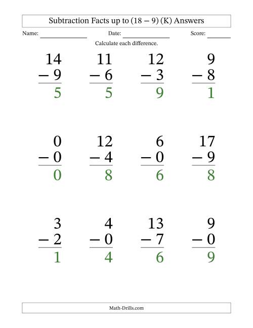 The Subtraction Facts from (0 − 0) to (18 − 9) – 12 Large Print Questions (K) Math Worksheet Page 2