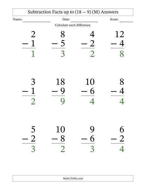 The Subtraction Facts from (0 − 0) to (18 − 9) – 12 Large Print Questions (M) Math Worksheet Page 2