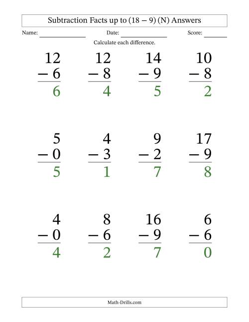 The Subtraction Facts from (0 − 0) to (18 − 9) – 12 Large Print Questions (N) Math Worksheet Page 2