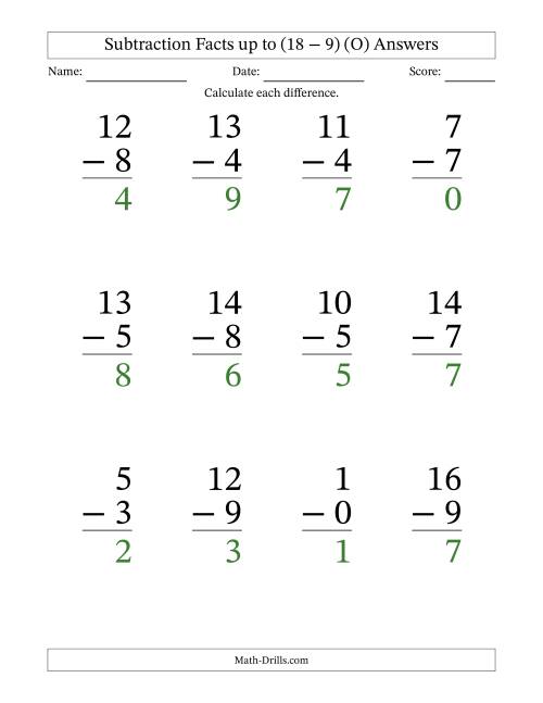 The Subtraction Facts from (0 − 0) to (18 − 9) – 12 Large Print Questions (O) Math Worksheet Page 2