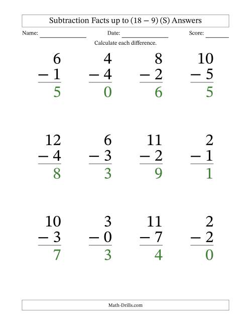 The Subtraction Facts from (0 − 0) to (18 − 9) – 12 Large Print Questions (S) Math Worksheet Page 2