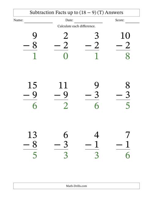The Subtraction Facts from (0 − 0) to (18 − 9) – 12 Large Print Questions (T) Math Worksheet Page 2
