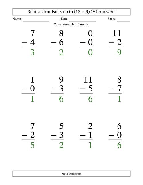 The Subtraction Facts from (0 − 0) to (18 − 9) – 12 Large Print Questions (V) Math Worksheet Page 2