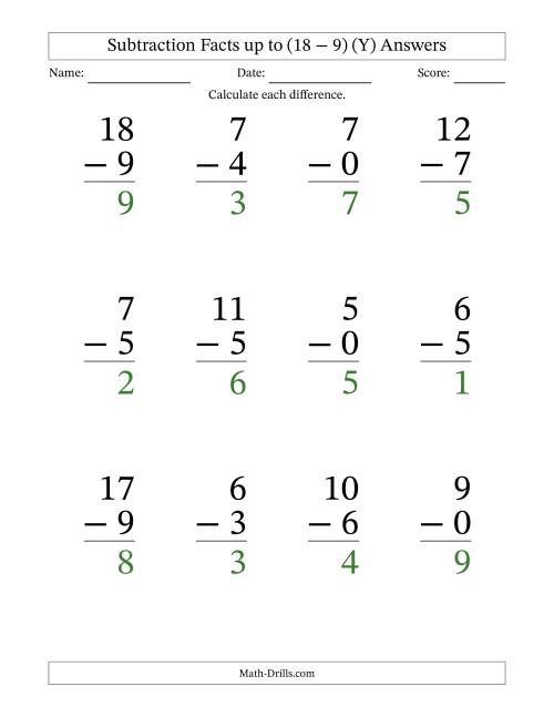 The Subtraction Facts from (0 − 0) to (18 − 9) – 12 Large Print Questions (Y) Math Worksheet Page 2