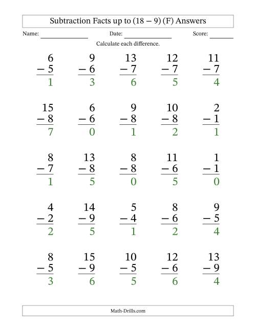 The 25 Vertical Subtraction Facts with Minuends from 0 to 18 (F) Math Worksheet Page 2