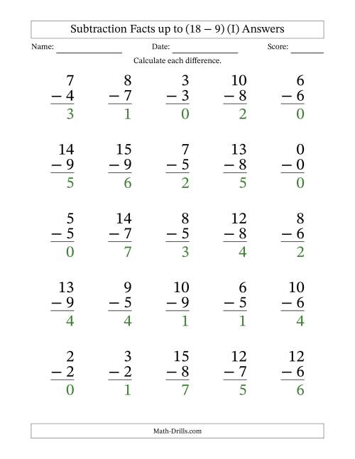 The Subtraction Facts from (0 − 0) to (18 − 9) – 25 Large Print Questions (I) Math Worksheet Page 2