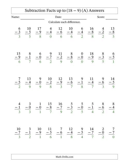 The 50 Vertical Subtraction Facts with Minuends from 0 to 18 (A) Math Worksheet Page 2
