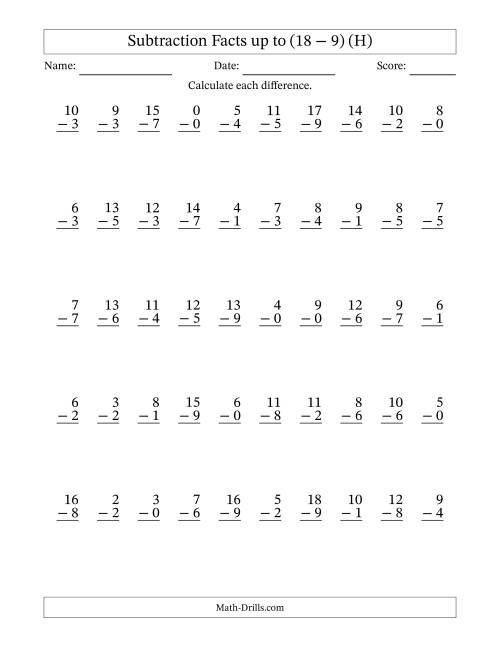 The Subtraction Facts from (0 − 0) to (18 − 9) – 50 Questions (H) Math Worksheet
