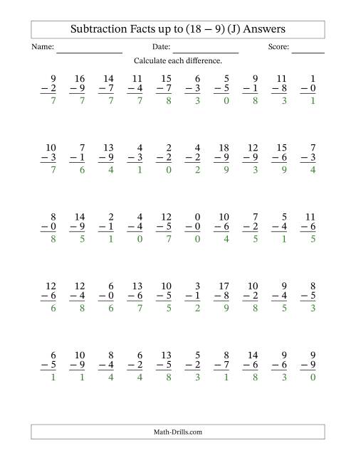 The Subtraction Facts from (0 − 0) to (18 − 9) – 50 Questions (J) Math Worksheet Page 2