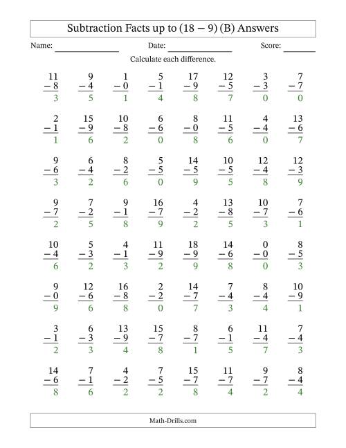 The 64 Vertical Subtraction Facts with Minuends from 0 to 18 (B) Math Worksheet Page 2