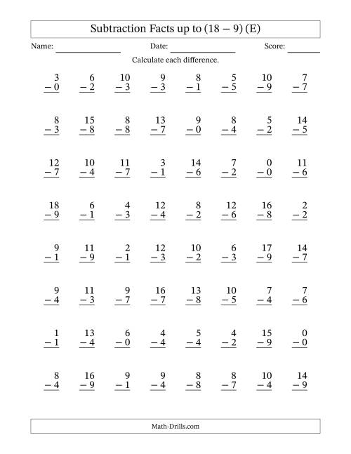 The Subtraction Facts from (0 − 0) to (18 − 9) – 64 Questions (E) Math Worksheet