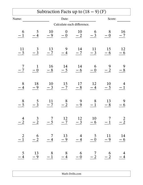 The 64 Vertical Subtraction Facts with Minuends from 0 to 18 (F) Math Worksheet