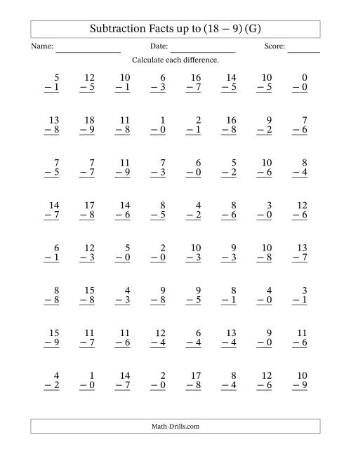 The Subtraction Facts from (0 − 0) to (18 − 9) – 64 Questions (G) Math Worksheet