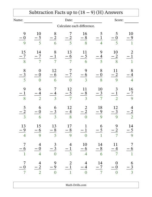 The 64 Vertical Subtraction Facts with Minuends from 0 to 18 (H) Math Worksheet Page 2