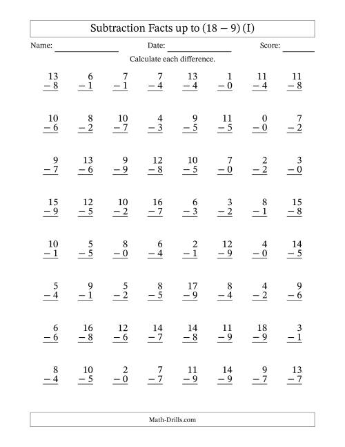 The Subtraction Facts from (0 − 0) to (18 − 9) – 64 Questions (I) Math Worksheet
