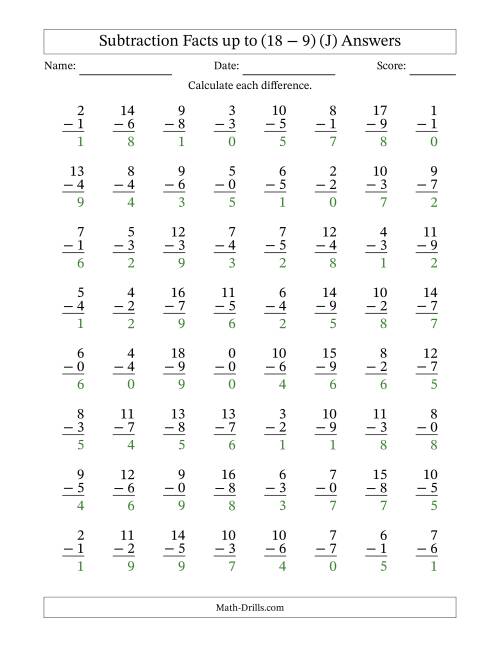 The 64 Vertical Subtraction Facts with Minuends from 0 to 18 (J) Math Worksheet Page 2