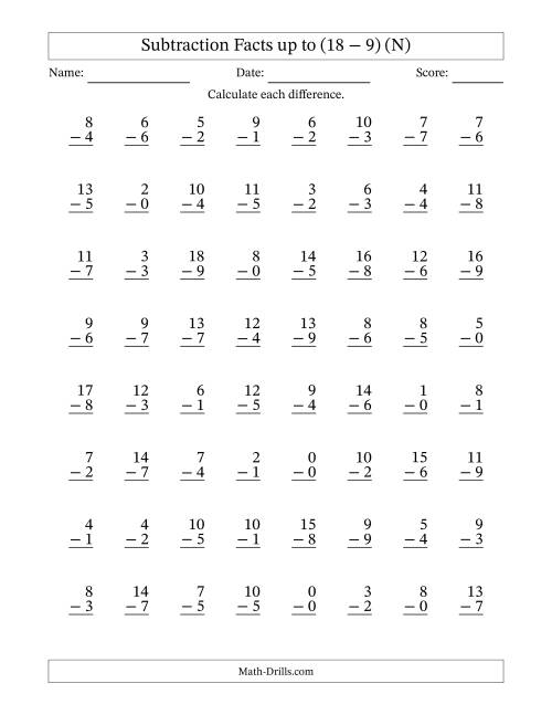 The Subtraction Facts from (0 − 0) to (18 − 9) – 64 Questions (N) Math Worksheet