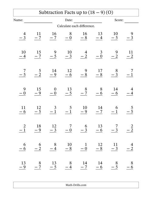 The Subtraction Facts from (0 − 0) to (18 − 9) – 64 Questions (O) Math Worksheet