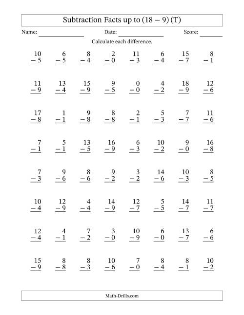 The Subtraction Facts from (0 − 0) to (18 − 9) – 64 Questions (T) Math Worksheet