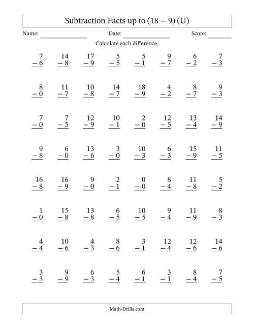 The Subtraction Facts from (0 − 0) to (18 − 9) – 64 Questions (U) Math Worksheet