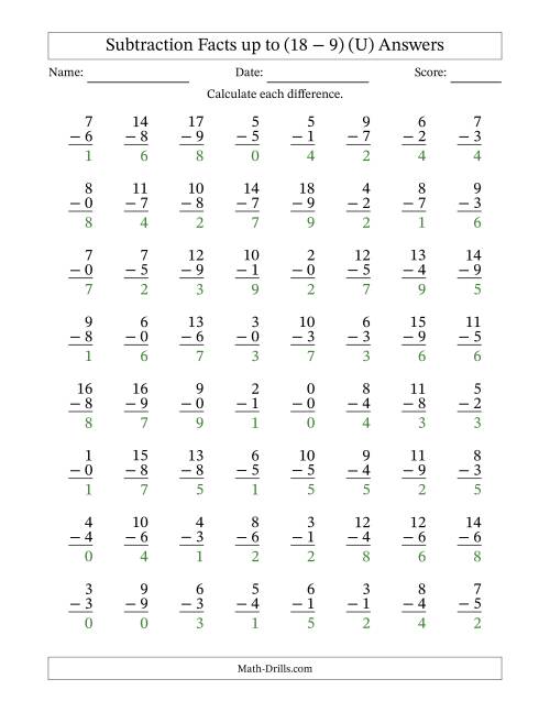 The Vertical Subtraction Facts to 18 -- 64 Questions (U) Math Worksheet Page 2