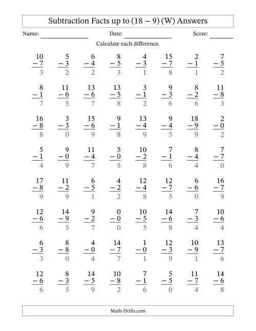 The Vertical Subtraction Facts to 18 -- 64 Questions (W) Math Worksheet Page 2