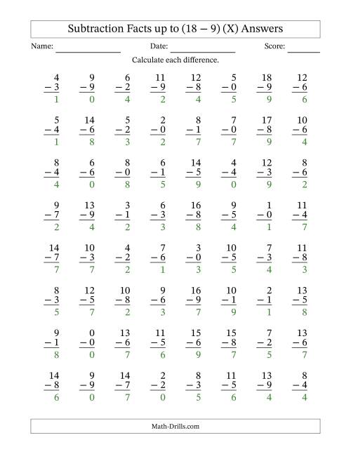 The Vertical Subtraction Facts to 18 -- 64 Questions (X) Math Worksheet Page 2