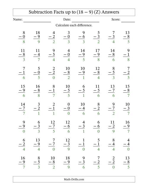 The Vertical Subtraction Facts to 18 -- 64 Questions (Z) Math Worksheet Page 2