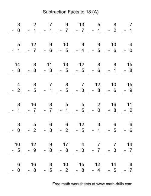 The Vertical Subtraction Facts to 18 -- 64 Questions (Old) Math Worksheet