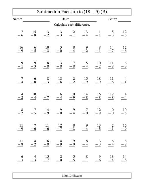 The Subtraction Facts from (0 − 0) to (18 − 9) – 81 Questions (B) Math Worksheet