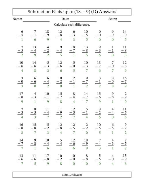 The Subtraction Facts from (0 − 0) to (18 − 9) – 81 Questions (D) Math Worksheet Page 2