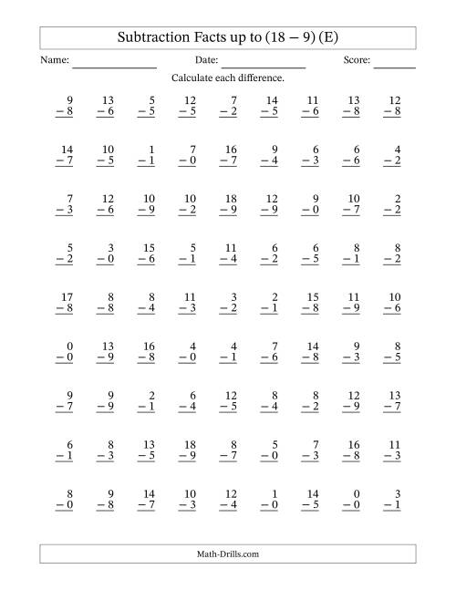 The Subtraction Facts from (0 − 0) to (18 − 9) – 81 Questions (E) Math Worksheet