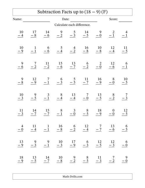 The Subtraction Facts from (0 − 0) to (18 − 9) – 81 Questions (F) Math Worksheet