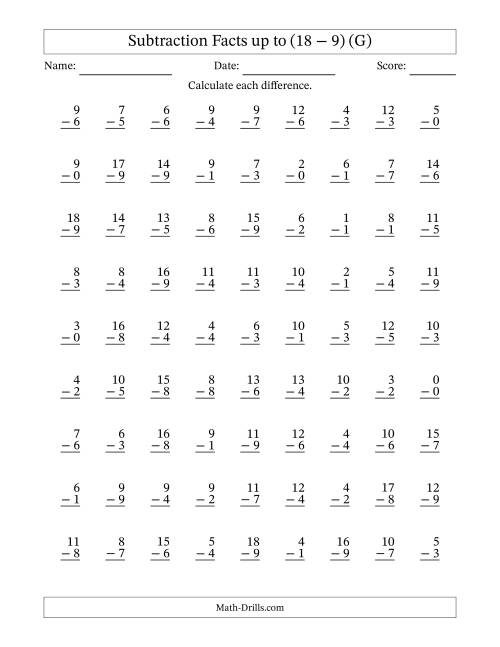 The Subtraction Facts from (0 − 0) to (18 − 9) – 81 Questions (G) Math Worksheet