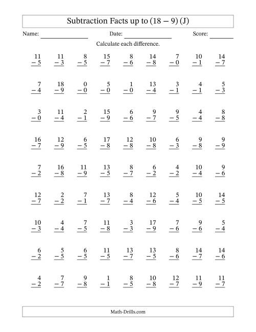 The Subtraction Facts from (0 − 0) to (18 − 9) – 81 Questions (J) Math Worksheet