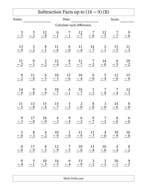 The 100 Vertical Subtraction Facts with Minuends from 0 to 18 (B) Math Worksheet