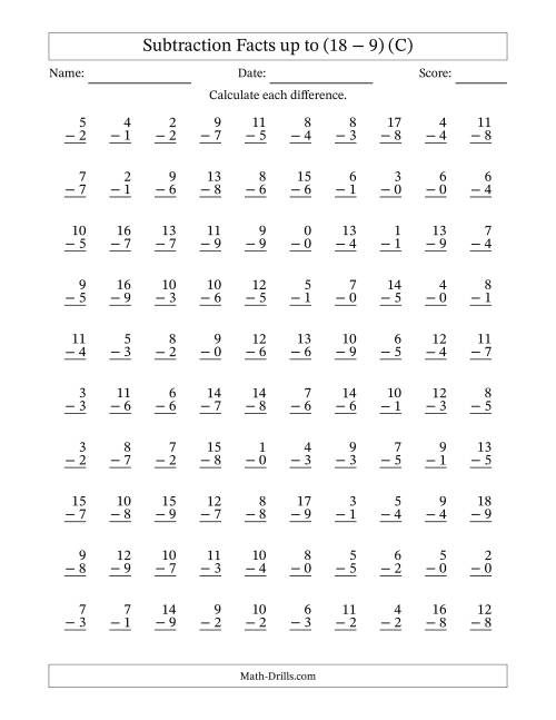 The 100 Vertical Subtraction Facts with Minuends from 0 to 18 (C) Math Worksheet