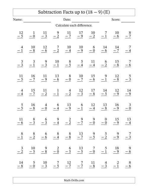 The 100 Vertical Subtraction Facts with Minuends from 0 to 18 (E) Math Worksheet