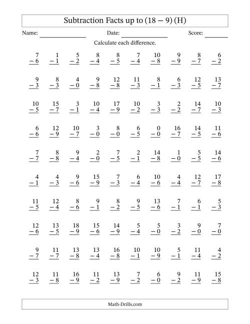The Subtraction Facts from (0 − 0) to (18 − 9) – 100 Questions (H) Math Worksheet