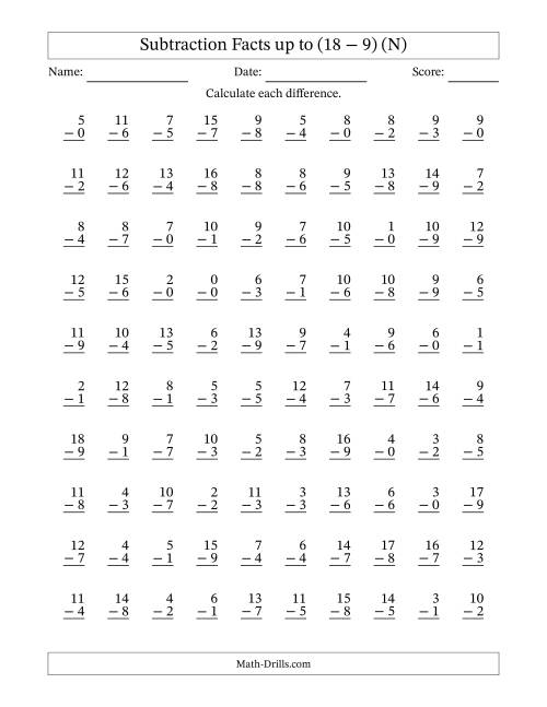 The Subtraction Facts from (0 − 0) to (18 − 9) – 100 Questions (N) Math Worksheet