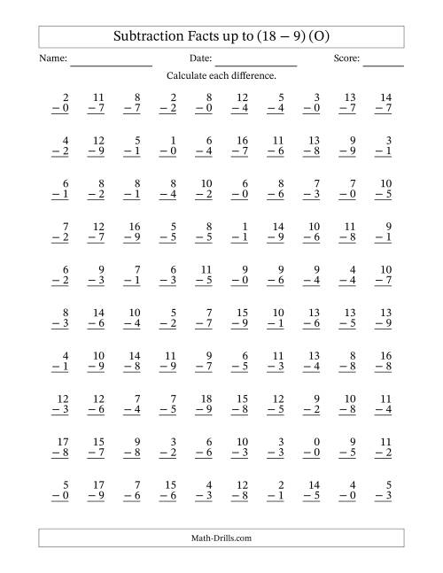 The Subtraction Facts from (0 − 0) to (18 − 9) – 100 Questions (O) Math Worksheet