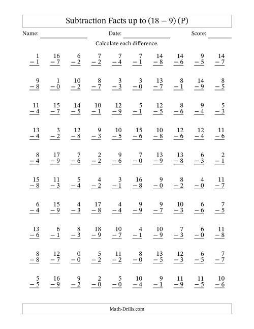 The Subtraction Facts from (0 − 0) to (18 − 9) – 100 Questions (P) Math Worksheet