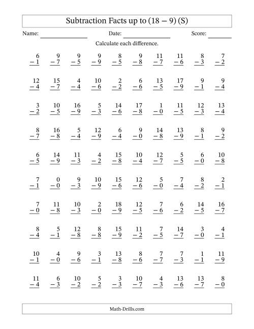 The Vertical Subtraction Facts From 0 to 18 -- 100 Questions (S) Math Worksheet