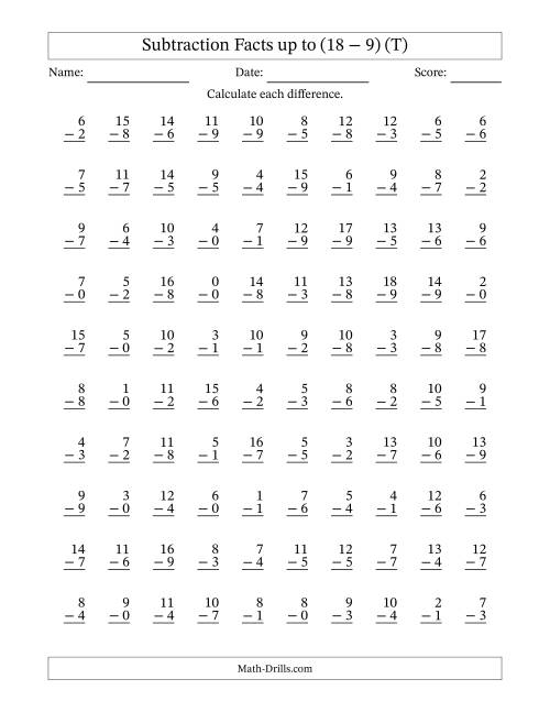 The Subtraction Facts from (0 − 0) to (18 − 9) – 100 Questions (T) Math Worksheet