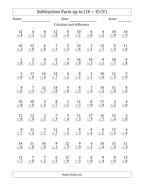 The Vertical Subtraction Facts From 0 to 18 -- 100 Questions (V) Math Worksheet
