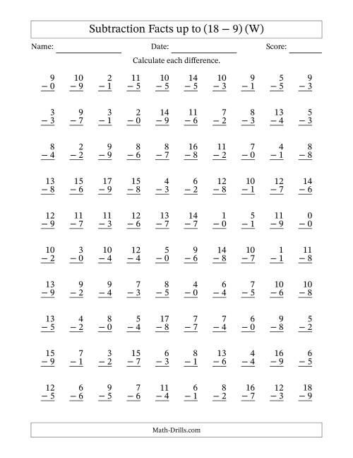 The Subtraction Facts from (0 − 0) to (18 − 9) – 100 Questions (W) Math Worksheet