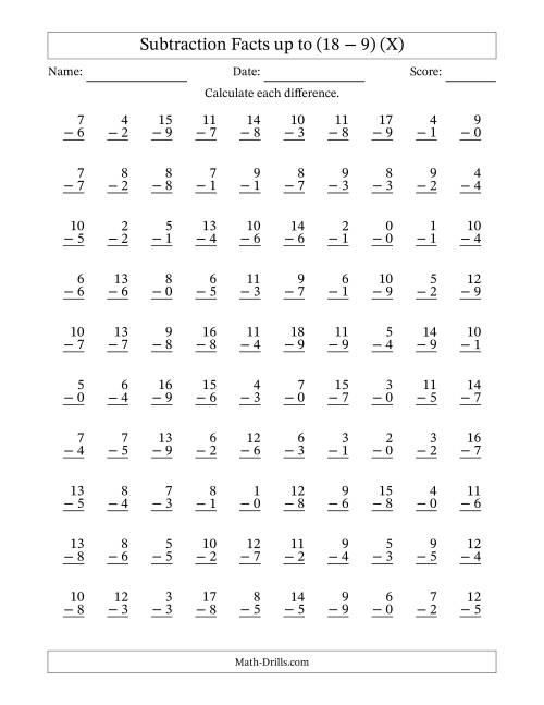 The Subtraction Facts from (0 − 0) to (18 − 9) – 100 Questions (X) Math Worksheet